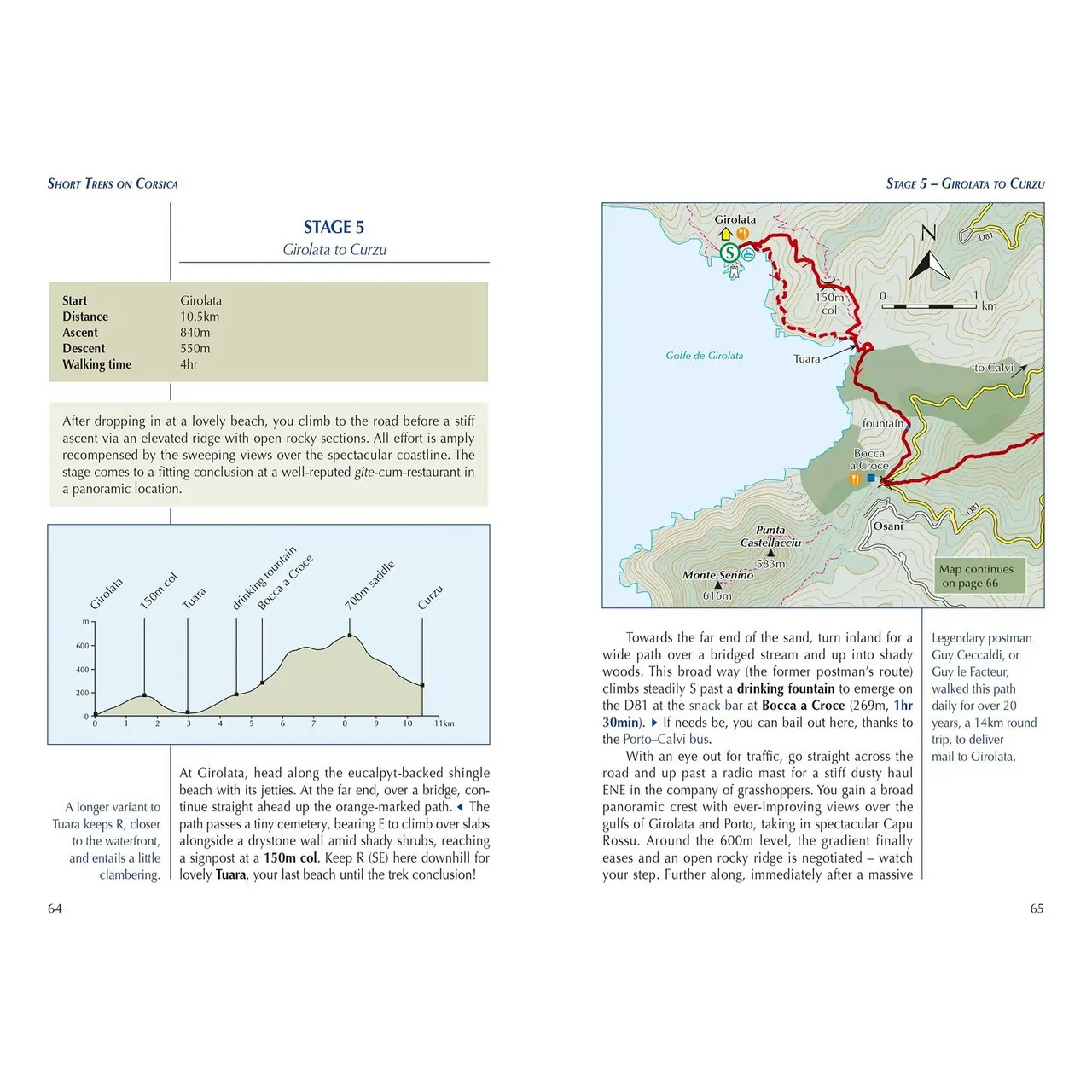 Short Treks on Corsica